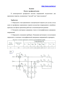 Решение домашнего задания «Расчёт трёхфазной цепи», Вариант 10, МИИТ