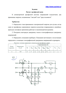 Решение домашнего задания «Расчёт трёхфазной цепи», Вариант 12, МИИТ