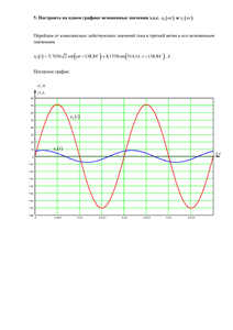 Расчёт разыетылённой цепи переменного тока по ТОЭ, Схема 2, Группа 7, КНИТУ-КАИ