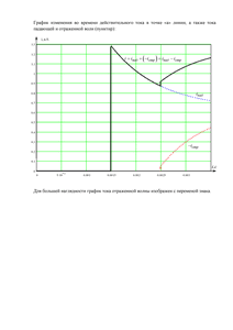 Расчёт переходных процессов в электрической цепи, содержащей длинную линию Группа 5 Схема 3 МИИТ