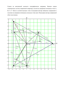 Решение домашнего задания «Расчёт трёхфазной цепи», Вариант 4, Схема 12, МИИТ