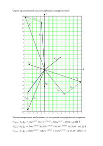 Решение домашнего задания «Расчёт трёхфазной цепи», Вариант 1, Схема 8, МИИТ