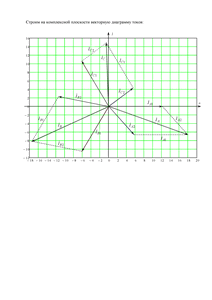 Решение домашнего задания «Расчёт трёхфазной цепи», Вариант 3, Схема 4, МИИТ
