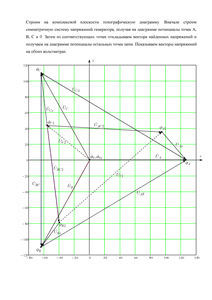Решение домашнего задания «Расчёт трёхфазной цепи», Вариант 7, Схема 3, МИИТ