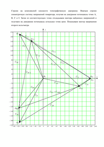 Решение домашнего задания «Расчёт трёхфазной цепи», Вариант 9, Схема 1, МИИТ