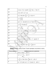 Решебник типового расчета «Дифференциальные уравнения», МИРЭА, для студентов очной формы обучения институтов ИТ , РТС, ФТИ