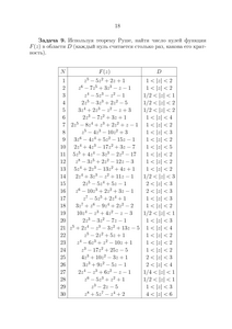 Решебник типового расчета по Математическому Анализу (Теория функций комплексного переменного), IV семестр, МГТУ МИРЭА