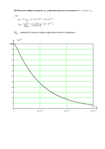 Решение КР «Переходные процессы в линейных электрических цепях с сосредоточенными параметрами», БИТИ, Вариант 27