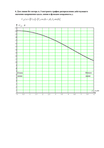 Решение КР «Электрические цепи с распределенными параметрами (длинные линии)», СГТУ Балаково, Вариант 13