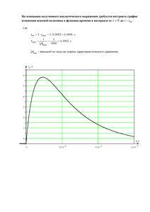 Решение задания 4 «Переходные процессы в линейных электрических цепях», АГНИ, Вариант 48