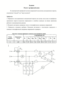 Решение домашнего задания «Расчёт трёхфазной цепи», Вариант 2, Схема 1, МИИТ