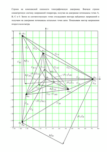Решение домашнего задания «Расчёт трёхфазной цепи», Вариант 2, Схема 1, МИИТ
