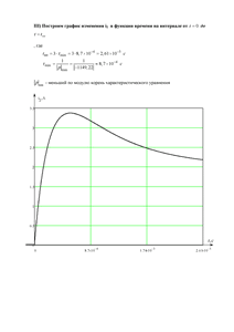 Решение КР «Переходные процессы в линейных электрических цепях с сосредоточенными параметрами», БИТИ, Вариант 46